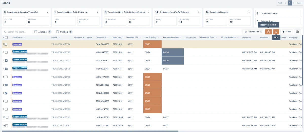 Real-time Customer Portal